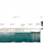浮岛公园，丹麦 / C. F. Møller Architects