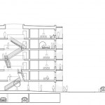 Västra Kajen Housing by Tham & Videgård Arkitekter