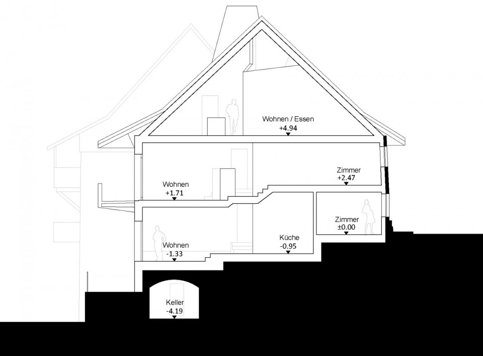 031-Plan 07_Schnitt ARenovation House Lendenmann