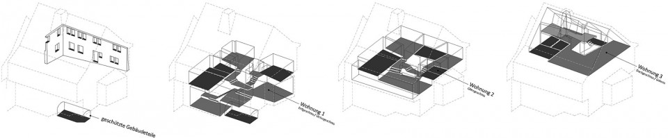 033-Plan 10_Schema RaumflussRenovation House Lendenmann