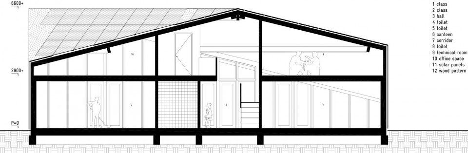 \BUREAUSLAbureau SLA projecten96 Natuur en Milieu Educatiecen