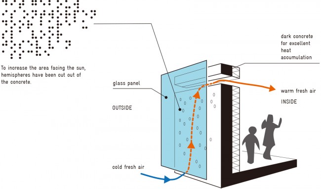 96 NME trombe wall diagram copy