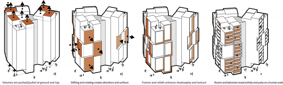 Evolution_diagram2