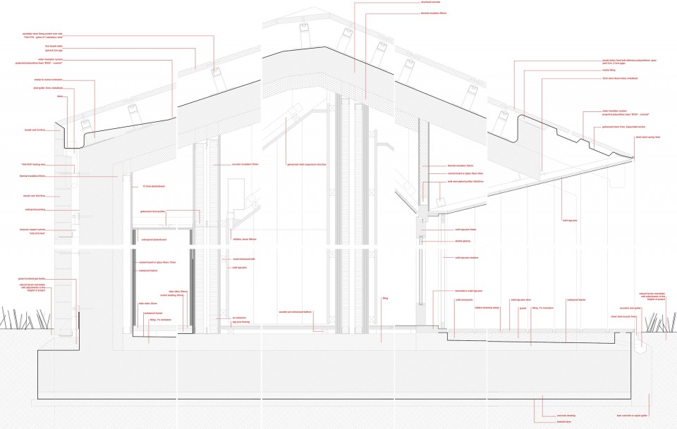 Layout2
