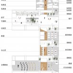 Poly WeDo Education Institution by Arch Studio