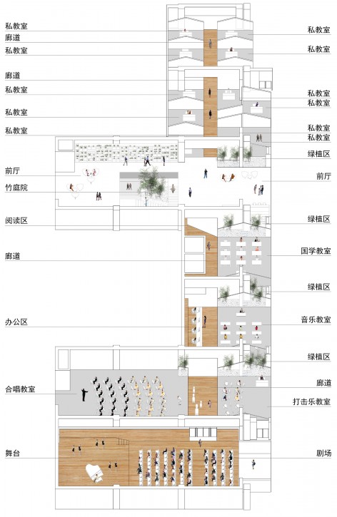 2-004场景轴测图 Poly WeDo Education Institution by Arch Studio