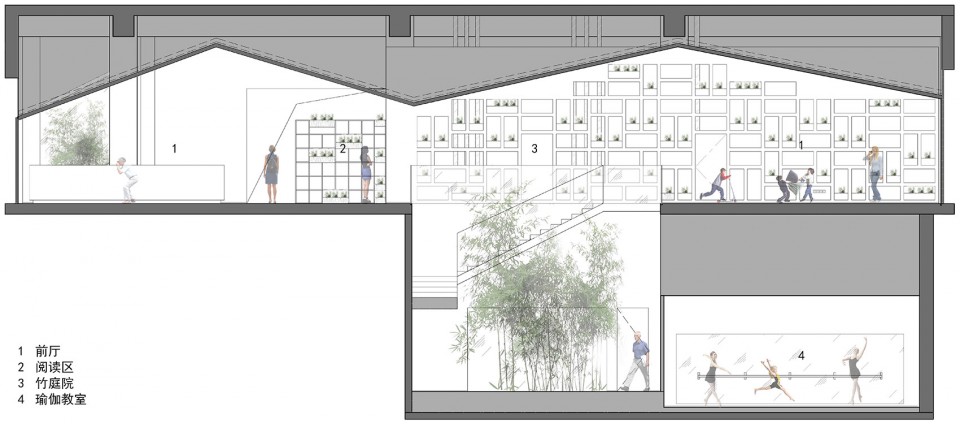 2-005中庭剖面图 Poly WeDo Education Institution by Arch Studio