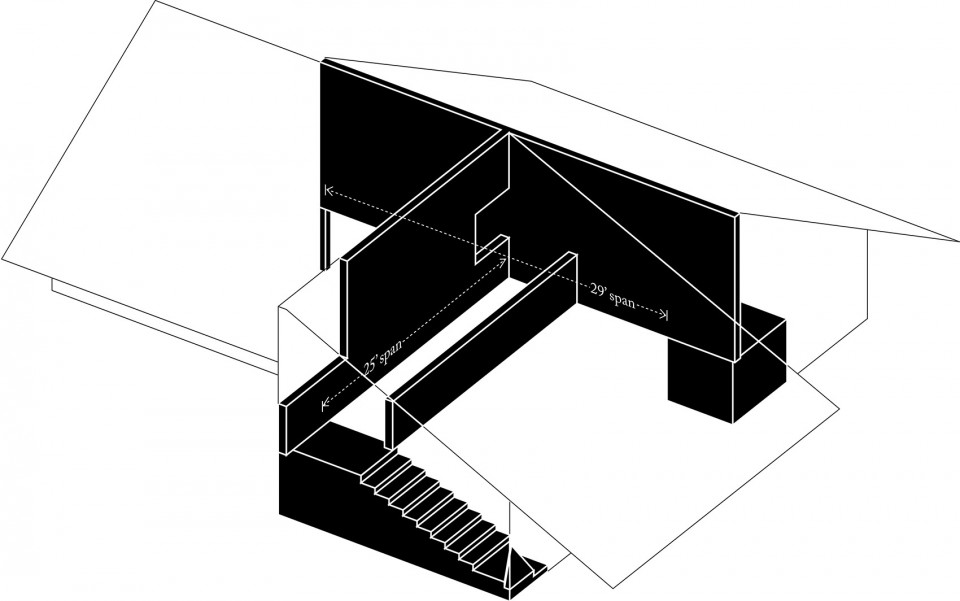 structure