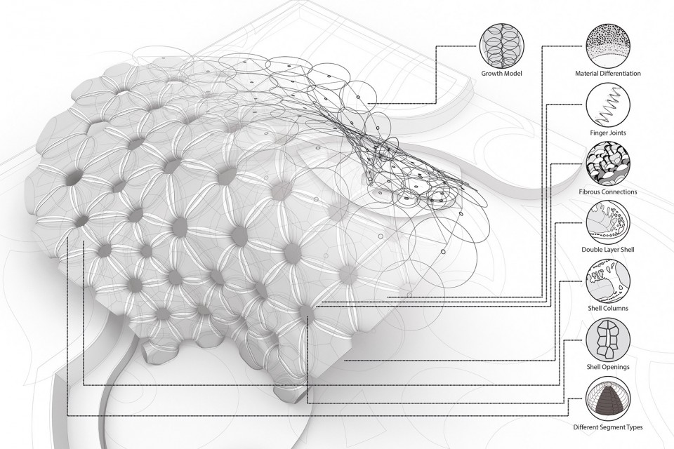033-ICD ITKE RESEARCH PAVILION 2015-16 by University of Stuttgart