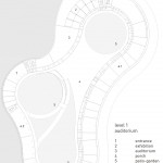 古纳大学艺术学院新院馆，西班牙 / GPY