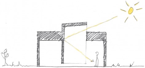 skylight