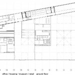 Timmerhuis商住综合体，鹿特丹 / OMA