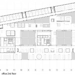 Timmerhuis商住综合体，鹿特丹 / OMA