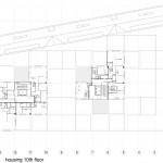 Timmerhuis商住综合体，鹿特丹 / OMA