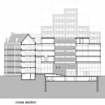 Timmerhuis商住综合体，鹿特丹 / OMA