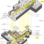 蔡国强纽约工作室改造和扩建，纽约 / OMA
