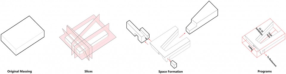 2 Diagrams Cut Diagram- Exhibition-EN