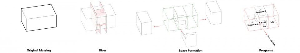 2 Diagrams Cut Diagram-Restaurant-EN