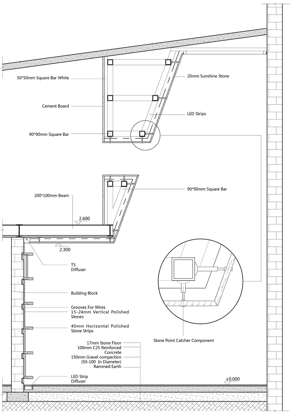 3 Drawings Detail-Overhanging Sunshine Stone Detail EN