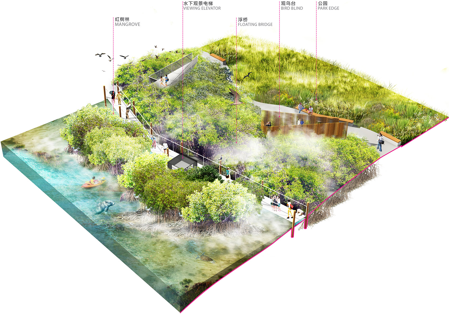 forest city master plan, malaysia by sasaki - 谷德设计网