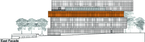 Halifax-Central-Library_schmidt-hammer-lassen-architects_Eastfacade_750 副本