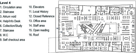 Layout2