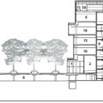 哈利法克斯市中央图书馆，加拿大 / schmidt hammer lassen architects
