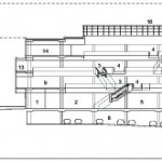 哈利法克斯市中央图书馆，加拿大 / schmidt hammer lassen architects