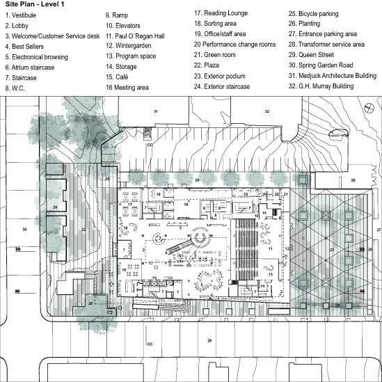 Layout1