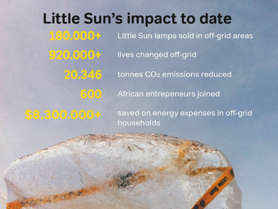 LittleSun2015_AYearInPictures-4