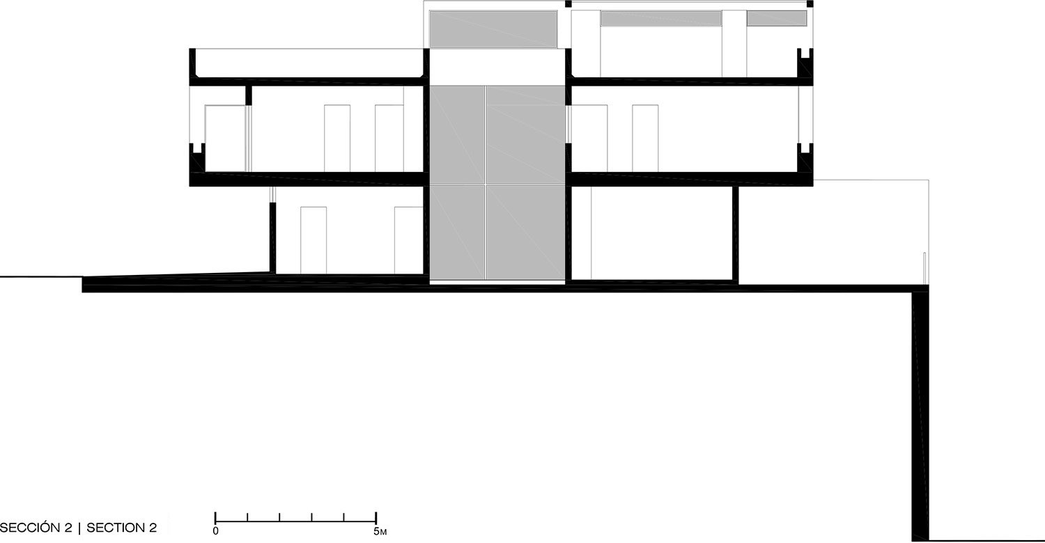 sección 2