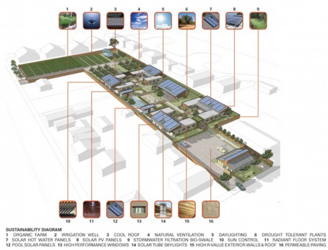 003-Sweetwater Spectrum Residential Community by RocheRoche Landscape Architecture