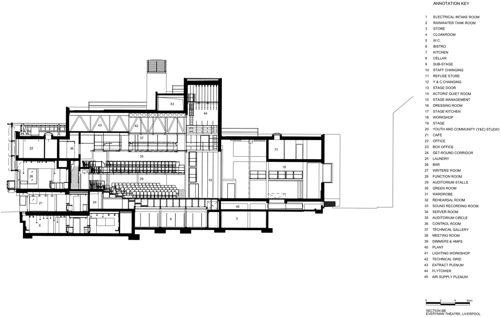 Liverpool Everyman Theatre / Haworth Tompkins - 谷德设计网