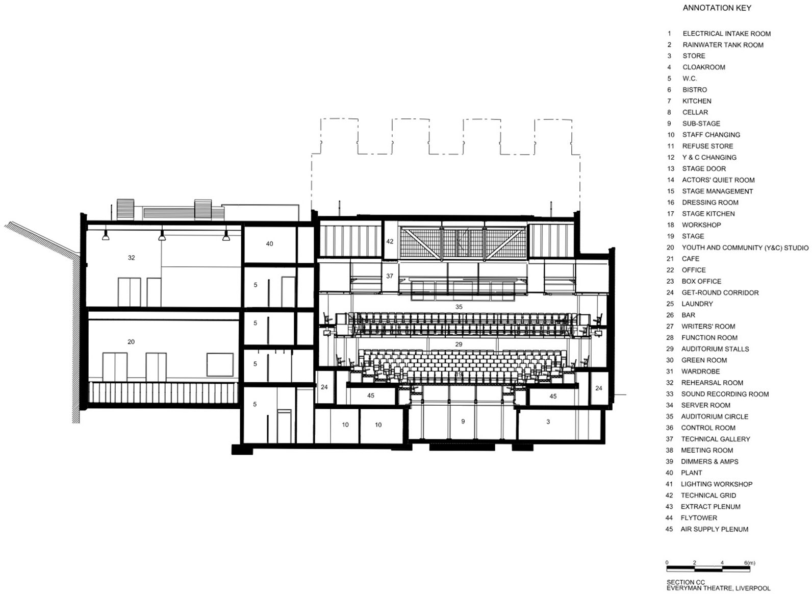 Liverpool Everyman Theatre / Haworth Tompkins - 谷德设计网