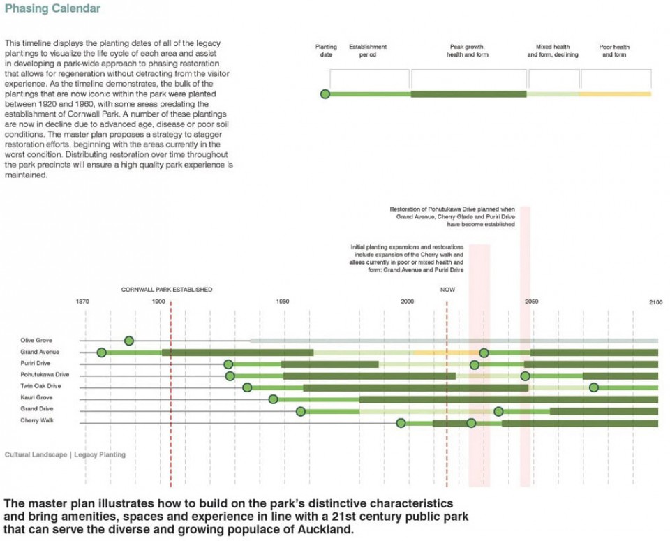 CornwallPark_FINAL_Page_14