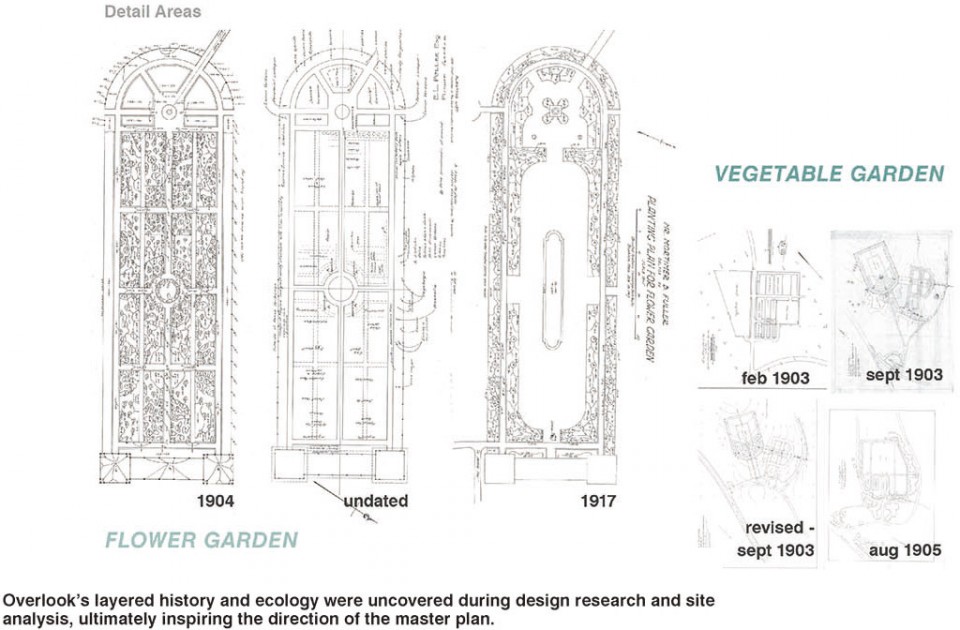 OverlookFarm_FinalHiRes_Page_15_Page_03_1