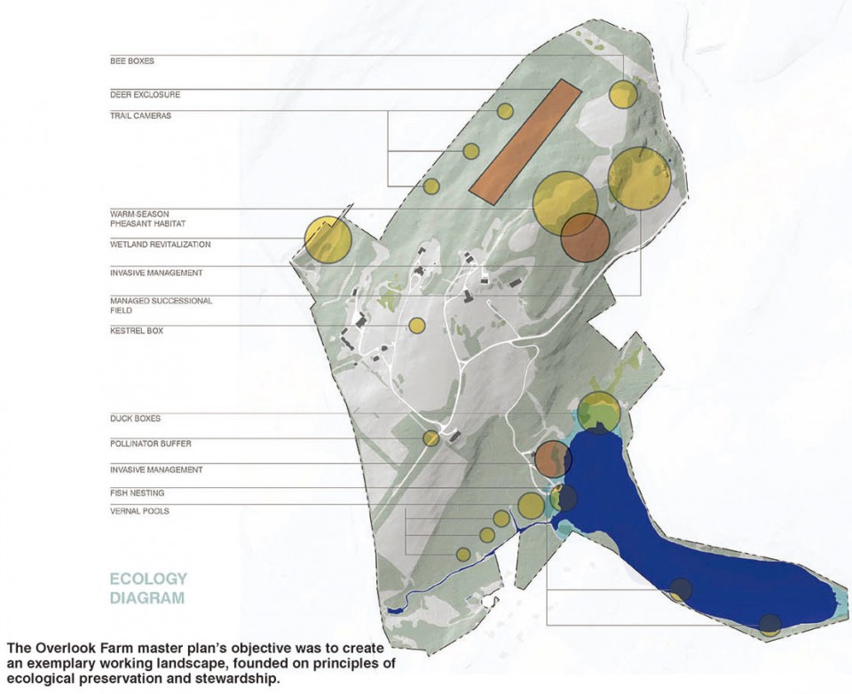 OverlookFarm_FinalHiRes_Page_15_Page_06_1
