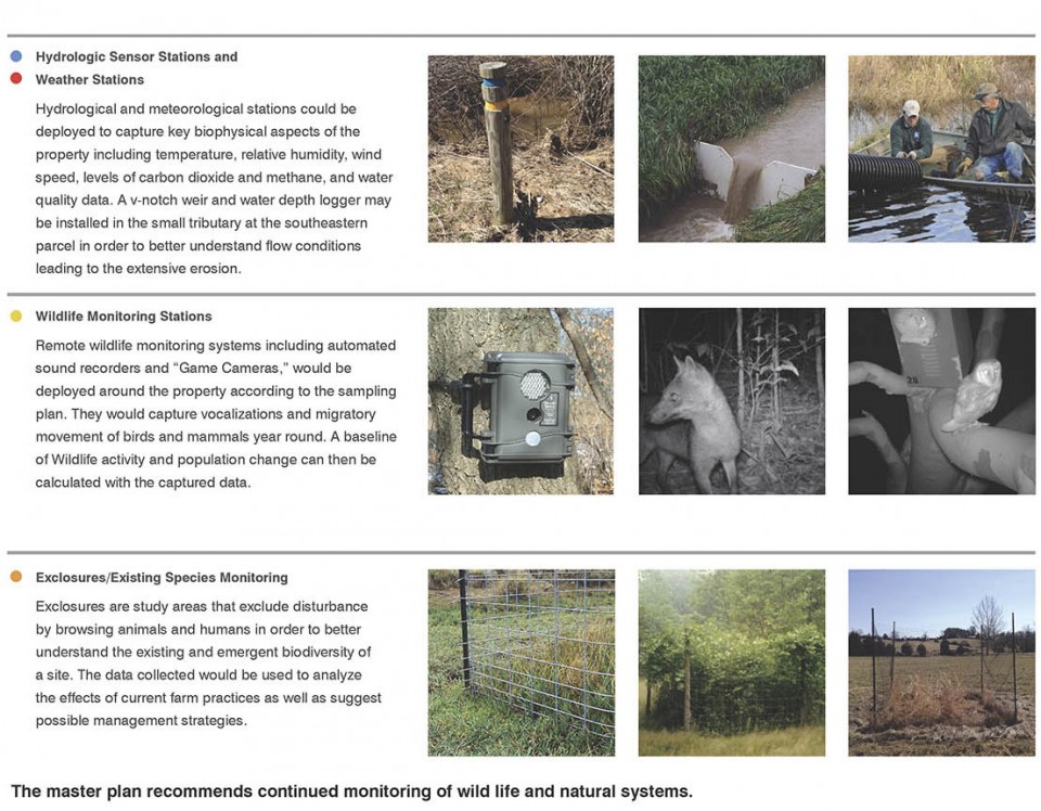 OverlookFarm_FinalHiRes_Page_15_Page_10_1