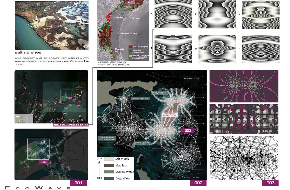 ws16_project example10