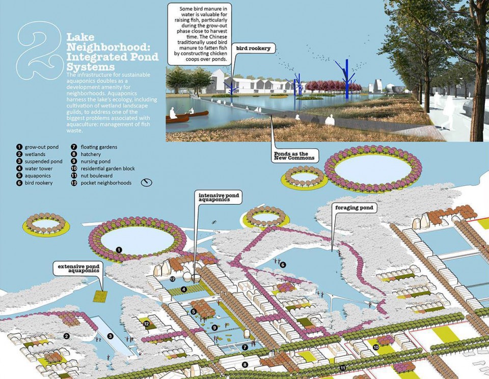 008-Food City by University of Arkansas Community Design Center