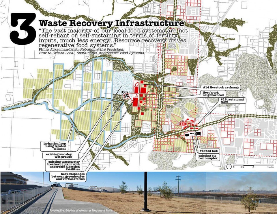 010-Food City by University of Arkansas Community Design Center