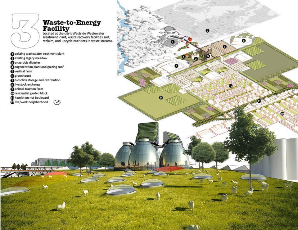 011-Food City by University of Arkansas Community Design Center