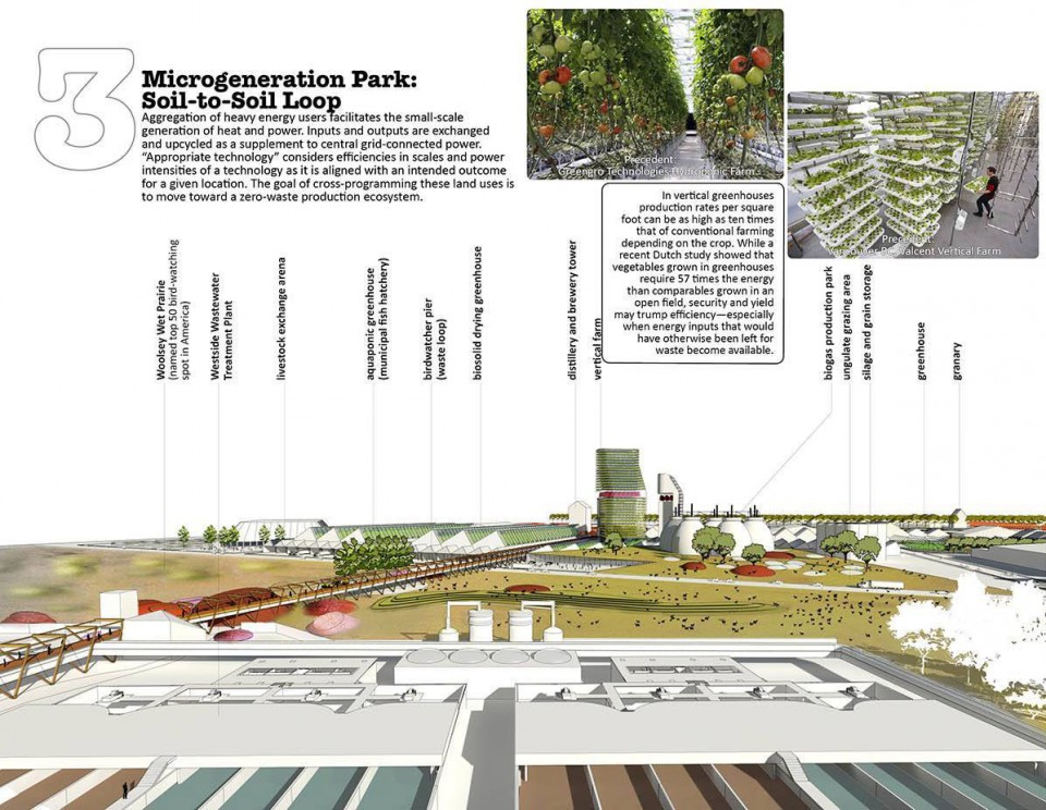 012-Food City by University of Arkansas Community Design Center