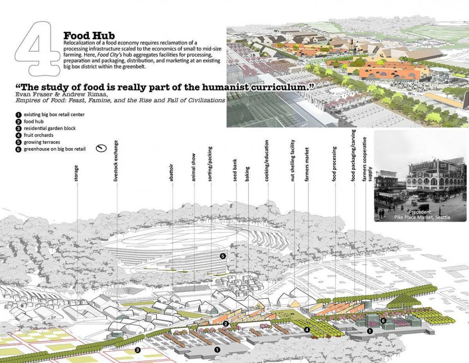 014-Food City by University of Arkansas Community Design Center
