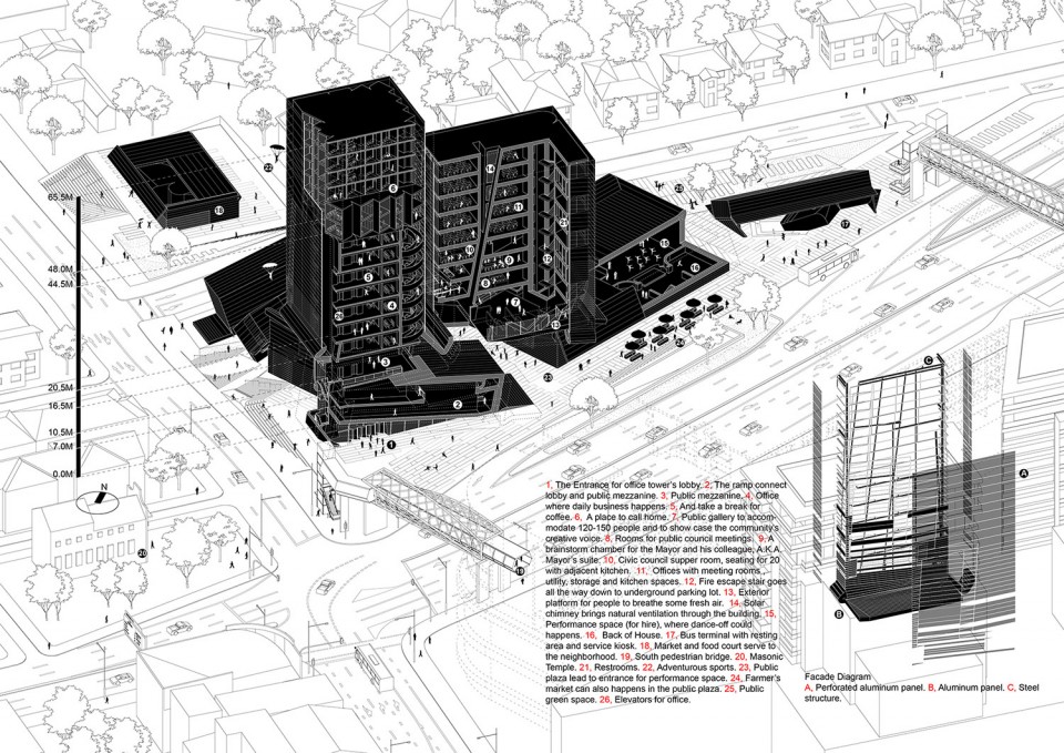 015-City of Ryde Civic Center by Preliminary Research Office