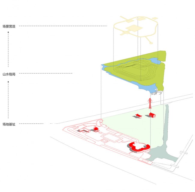 016-Landscape Design of Painting And Calligraphy Institute in Dachang by YZSCAPE