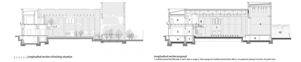 032-Rehabilitation and Refunctionalizing the Cultural Palace in Blaj by Vlad Sebastian Rusu Architecture Office