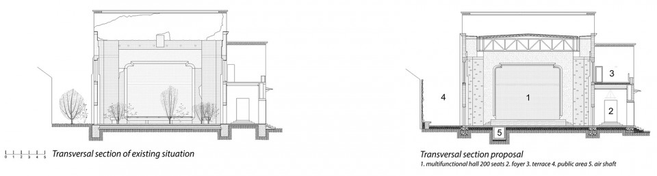 033-Rehabilitation and Refunctionalizing the Cultural Palace in Blaj by Vlad Sebastian Rusu Architecture Office