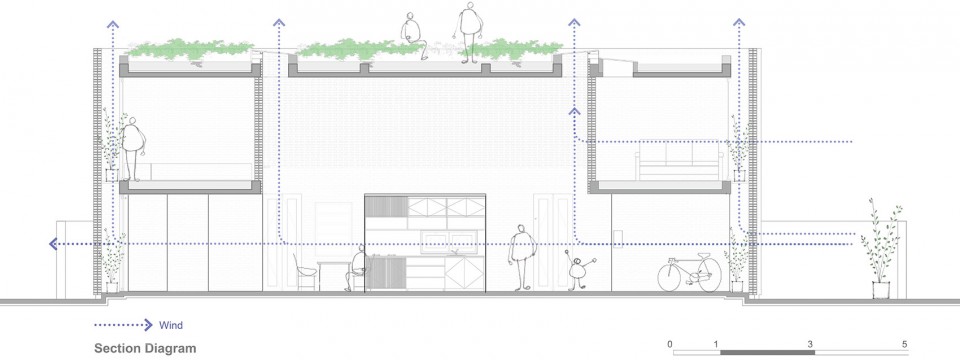 034-TERMITARY HOUSE by TROPICAL SPACE