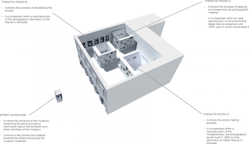 CHA_Marubi_concept_museogr 2